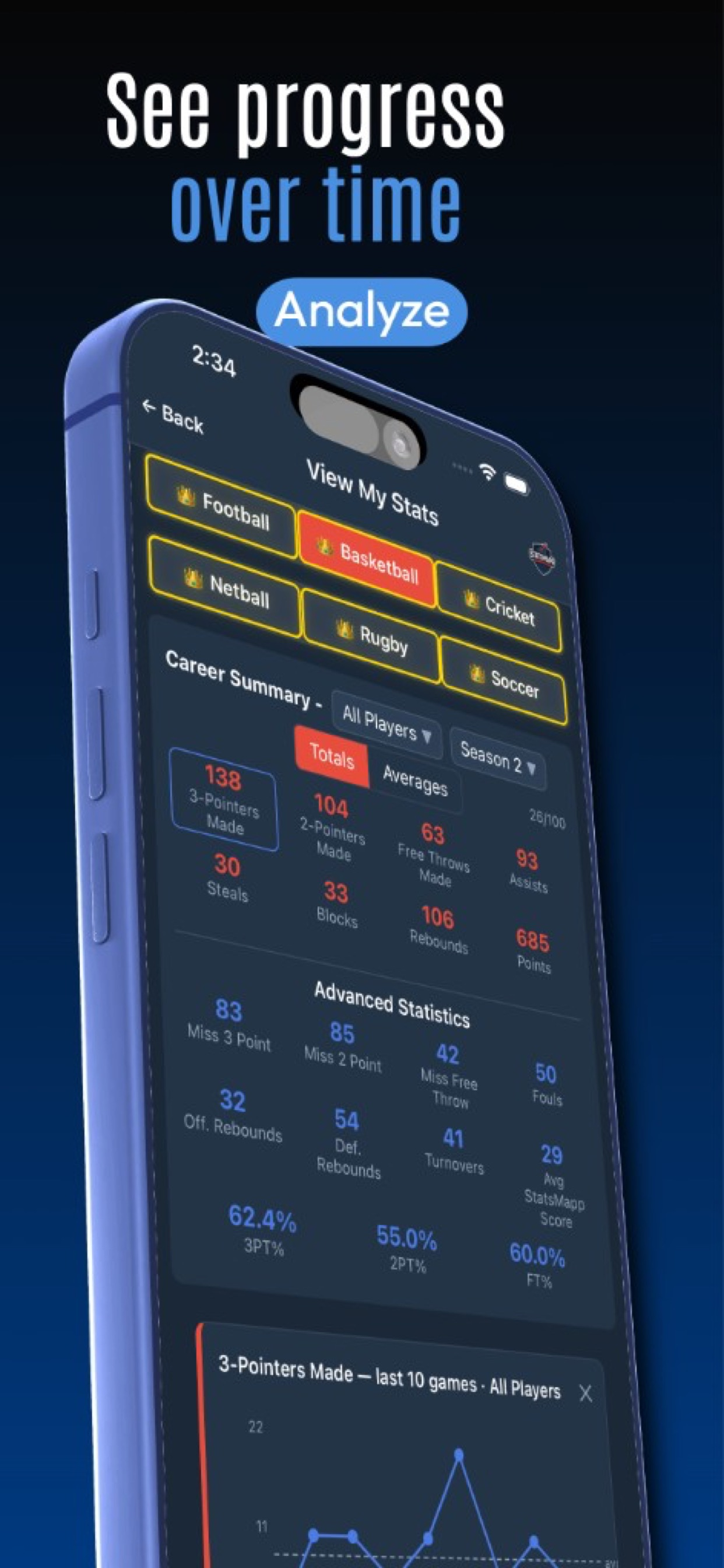 StatsMapp View My Stats screen with career totals and trend graphs across all sports